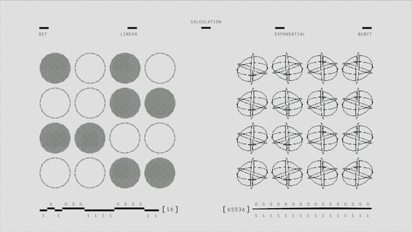 FSA-Net: How Deep Learning Pinpoints Unknown Signal Sources with Sub-Degree Precision
